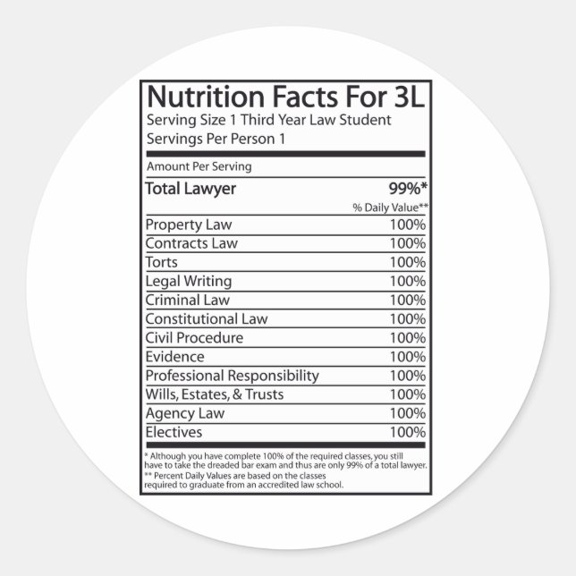 Pegatina Redonda Hechos De Nutrición Para Un 3L (Anverso)