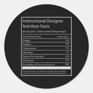 Pegatina Redonda Hechos Instructivos De Nutrición De Er