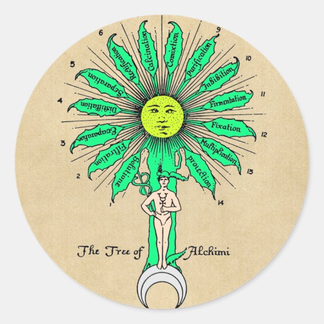 Pegatina Redonda Hermes Tree of Alchemy (Anverso)