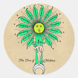 Pegatina Redonda Hermes Tree of Alchemy