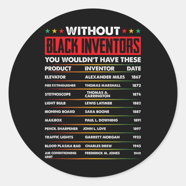 Pegatina Redonda Historia De Los Inventores Negros Olvidados Histor (Anverso)