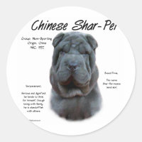 Historia de Shar Pei, Sharpei, Shar-pei