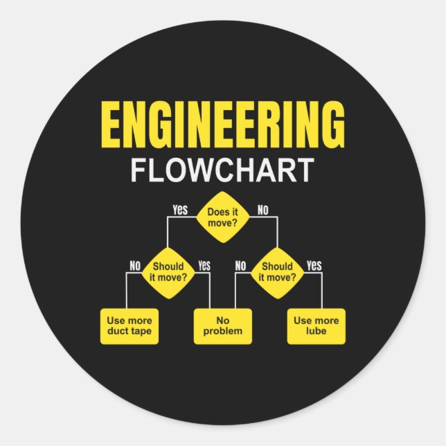 Pegatina Redonda Ingeniero de diagrama de flujo de ingeniería (Anverso)