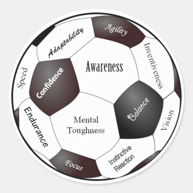 Pegatina Redonda Juego de fútbol motivacional, palabras deportivas (Anverso)