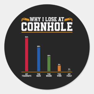 Pegatina Redonda Jugadores De Cornhole Por Qué Pierdo En Cornhole