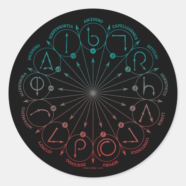 Pegatina Redonda La bola de Harry Potter| Instrucción de ortografía (Anverso)