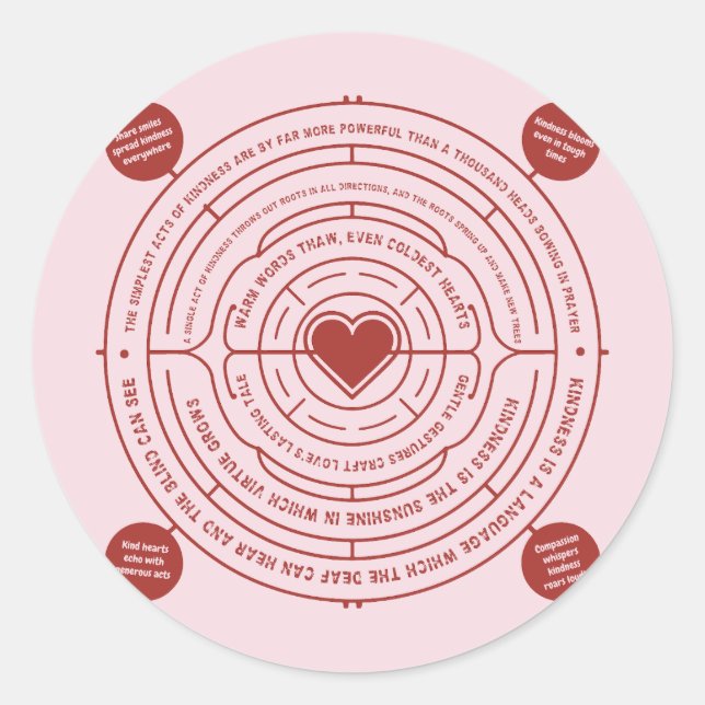 Pegatina Redonda La bondad florece en el círculo de las afirmacione (Anverso)