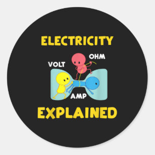 Pegatina Redonda La electricidad explicada