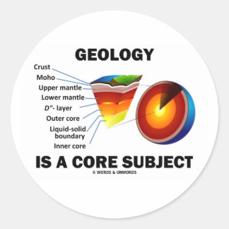 Pegatina Redonda La Geología Es Un Tema Central (Actitud Científica