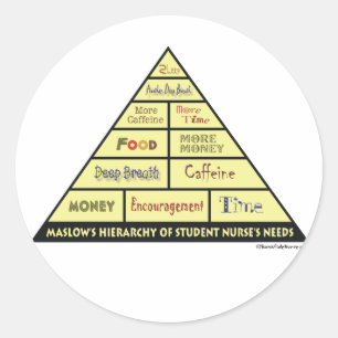 Pegatina Redonda La jerarquía de Maslow de las necesidades de la