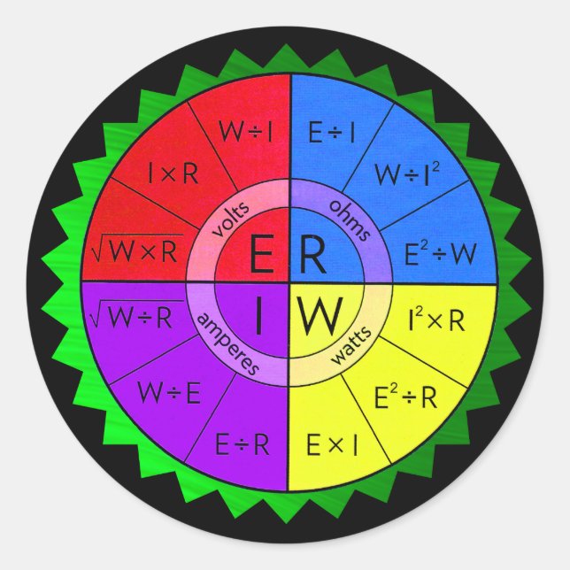 PEGATINA REDONDA LA LEY DE LA OHM (Anverso)