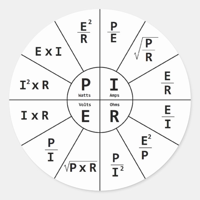 Pegatina Redonda La ley de Ohm para el Distrito Federal (Anverso)