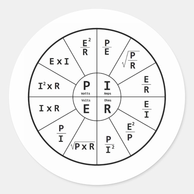 Pegatina Redonda La ley de Ohm para el Distrito Federal (Anverso)