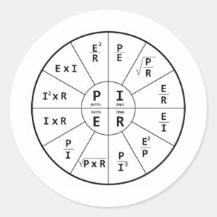 Pegatina Redonda La ley de ohmio para DC