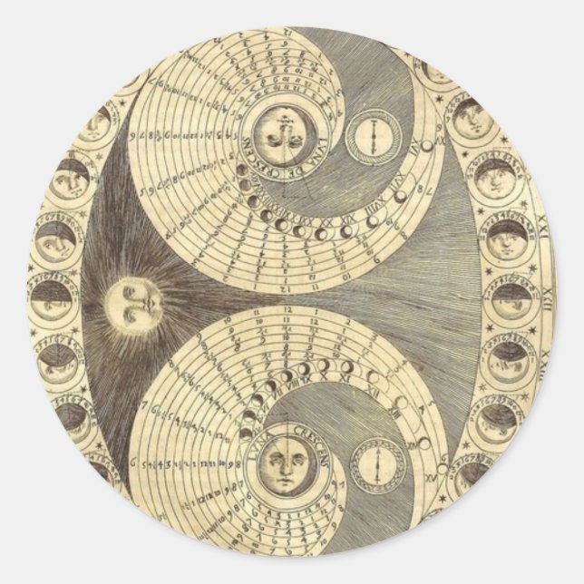 Pegatina Redonda La sombrilla selénica de Athanasius Kircher (Anverso)