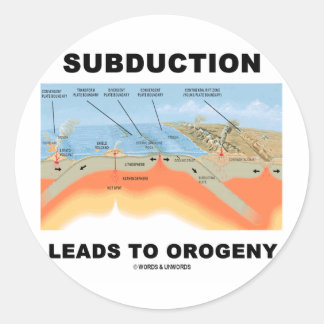 Pegatina Redonda La Subducción Lleva A La Orogenia (Humor Geológico