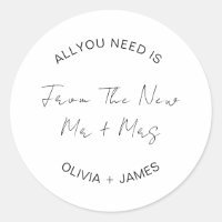 Le Deseo Riches Del Nuevo Sr. + Sra. Boda