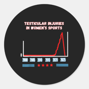 Pegatina Redonda Lesiones testiculares en deportes femeninos divert