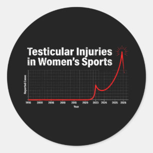 Pegatina Redonda Lesiones testiculares en deportes femeninos gráfic