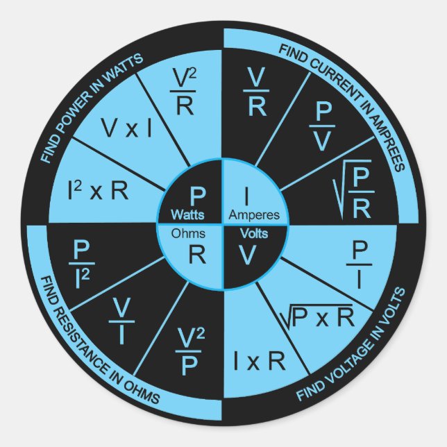 Pegatina Redonda Ley de Ohm - Negro y Azul (Anverso)