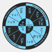 Ley de Ohm - Negro y Azul
