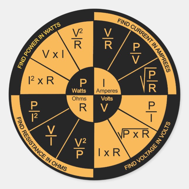 Pegatina Redonda Ley de Ohm - Negro y Naranja (Anverso)