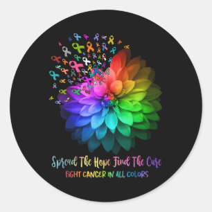 Pegatina Redonda Luchar Contra El Cáncer En Todo Color Difunde La E