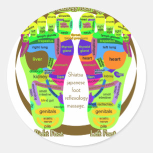 Pegatina Redonda mapa del pie del reflexology