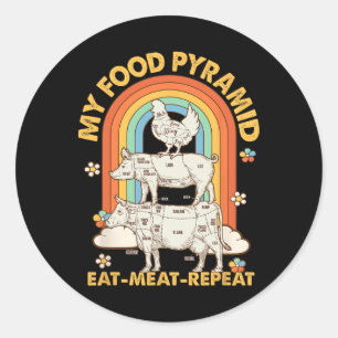 Pegatina Redonda Mi Pirámide Alimentaria Coma Carne Repita Retro Vi