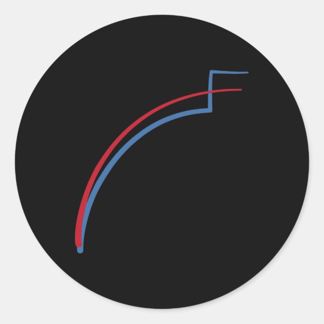 Pegatina Redonda Michigan Wisconsin Trump Vs Biden Votación Contar  (Anverso)