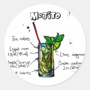 Pegatina Redonda Mojito Cocktail Receta