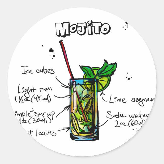 Pegatina Redonda Mojito Cocktail Receta (Anverso)