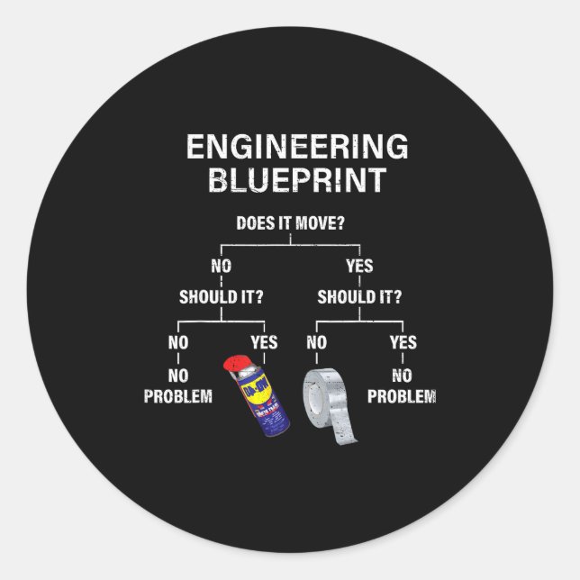 Pegatina Redonda My Engineering Blueprint - Funny Engineer  (Anverso)
