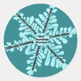 Pegatina Redonda Myasthenia Gravis Awareness Gifts