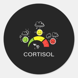Pegatina Redonda Niveles bajos de cortisol v meme Niveles bajos de
