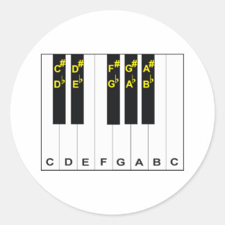Pegatina Redonda Notas de piano