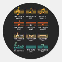 Notas musicales Símbolo Definición Humor Gracioso 