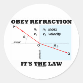 Pegatina Redonda Obedece a la refracción es la ley (la ley de Óptic
