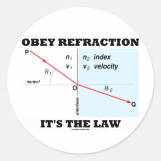Pegatina Redonda Obedece a la refracción es la ley (la ley de Óptic