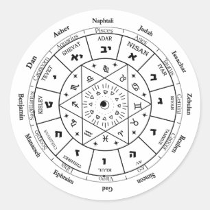Pegatina Redonda Observatorio del calendario judío, reloj de 12 tri