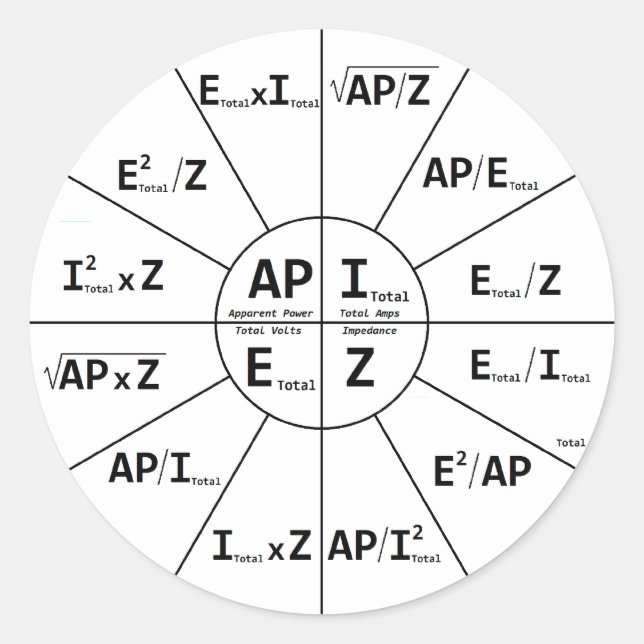 Pegatina Redonda Ohms Law for AC (Anverso)