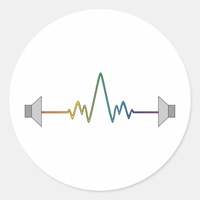 Pegatina Redonda Onda sonora (Anverso)