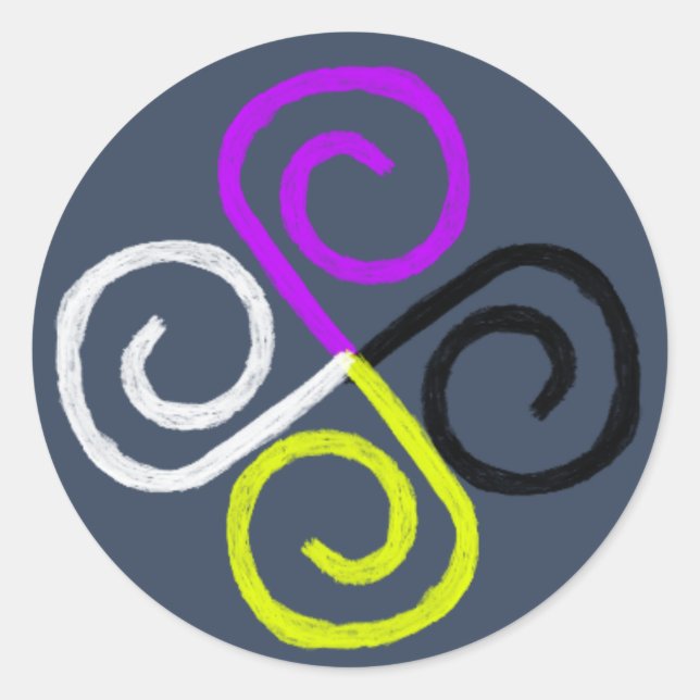 Pegatina Redonda Orígenes no binarios (Anverso)