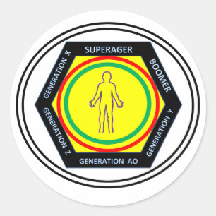 Pegatina Redonda Parachoque/pegatina de ventanas Todas las generaci