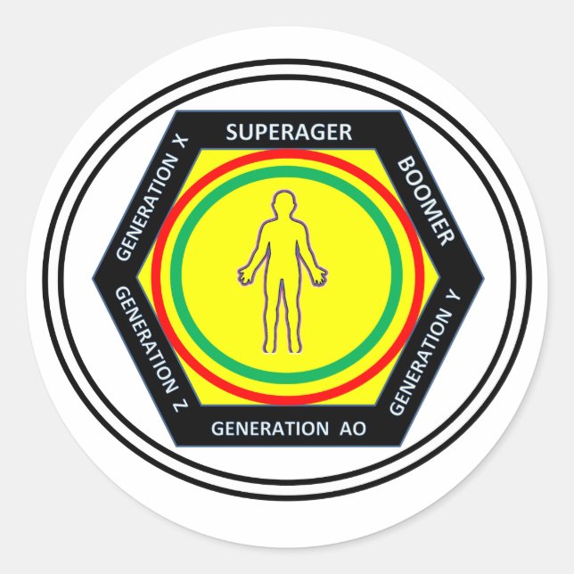 Pegatina Redonda Parachoque/pegatina de ventanas Todas las generaci (Anverso)