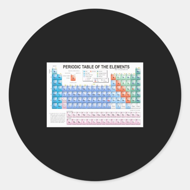 Pegatina Redonda Periodic Table Of Elements Fully Updated _1  (Anverso)