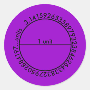 Pegatina Redonda Pi Circle