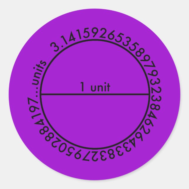 Pegatina Redonda Pi Circle (Anverso)