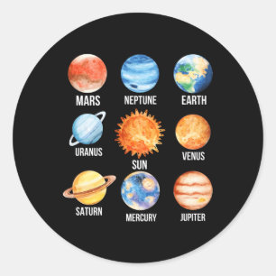 Pegatina Redonda Planetas de sistemas solares Ciencia Eh Mercurio V