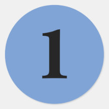 Planificación número uno suministros simples 1 neg